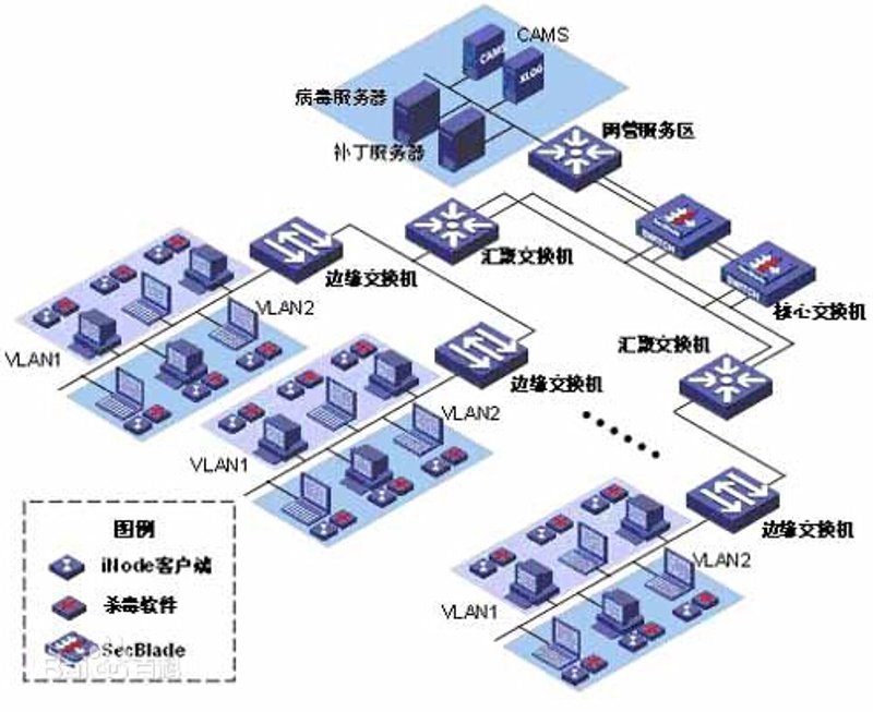 企业管理系统：如何为企业注入数字化转型的新动能？